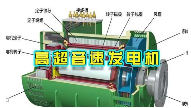 慈溪颠覆你对发电方式的认知！中国革命性发电机公开揭秘 